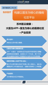 業余人類盤點 14家上市公司轉型慢病管理的戰略與戰術