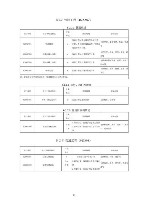住建部發布工程總承包計價計量規范并公開征求意見，促進行業標準化發展